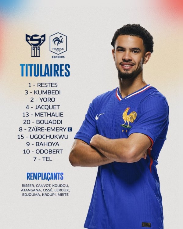 法国U21vs法罗群岛U21首发：扎伊尔-埃梅里、特尔、约罗出战