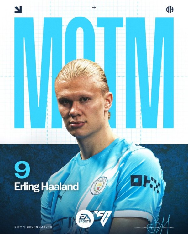 2进球+2过东说念主张效，哈兰德当选曼城3-1伯恩茅斯一役队内最好